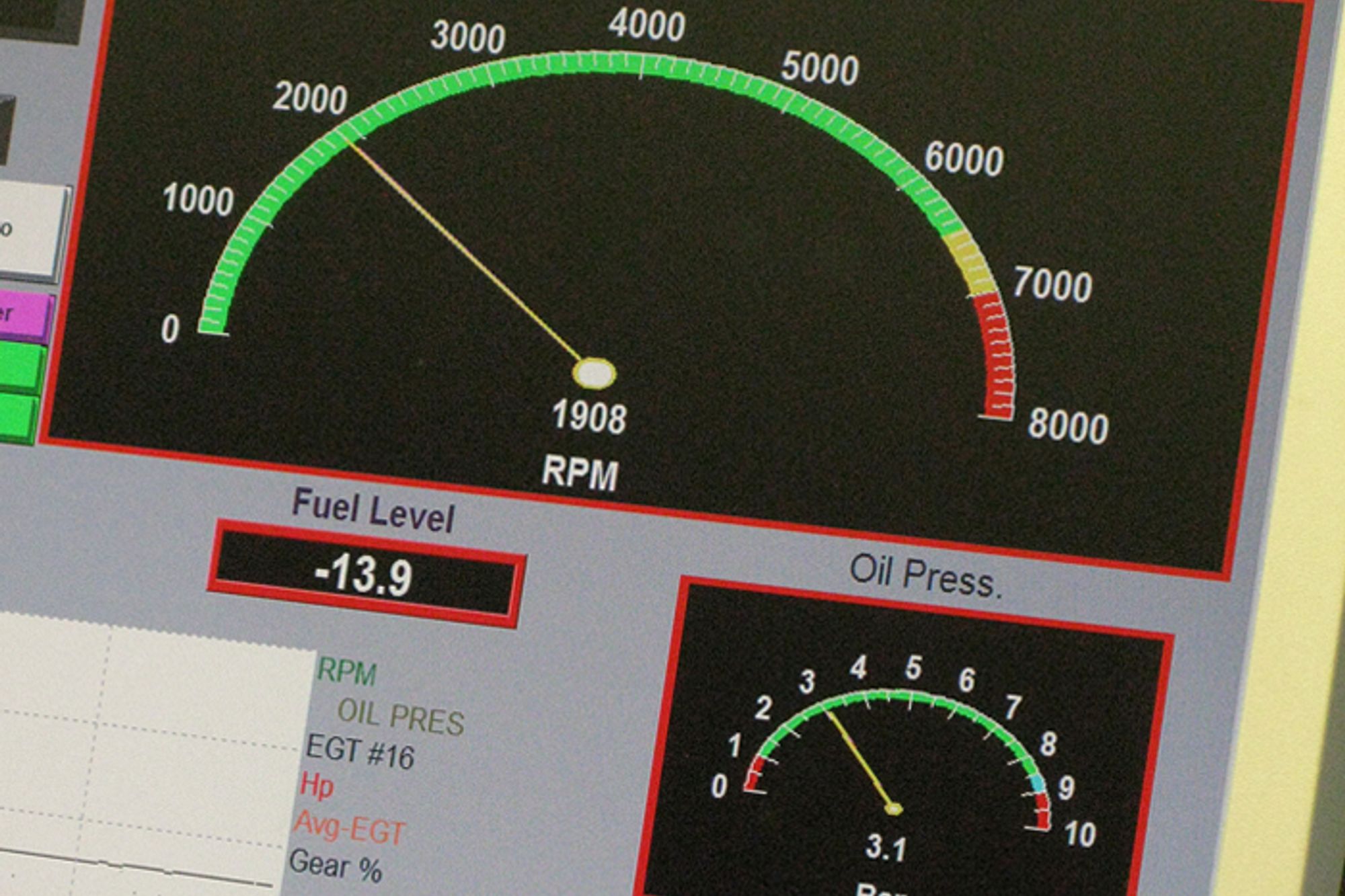 Dynamometer